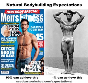 bodybuilding-expectations-natural-genetic-max