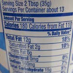 Peanut Butter Nutritional Label