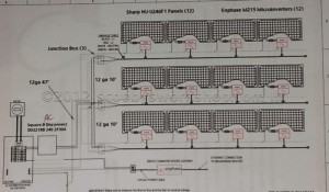 Wiring Diagram For PV Solar Permit
