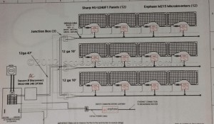 Wiring Diagram For PV  Solar Permit