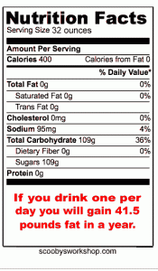 Proposed Nutritional Label For Sodas - Bloomberg NYC alternative