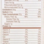Rolled-Oats-Nutritional-Label