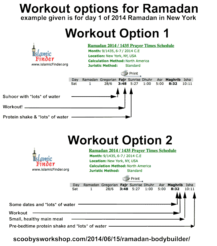 Ramadan-Workout-Options