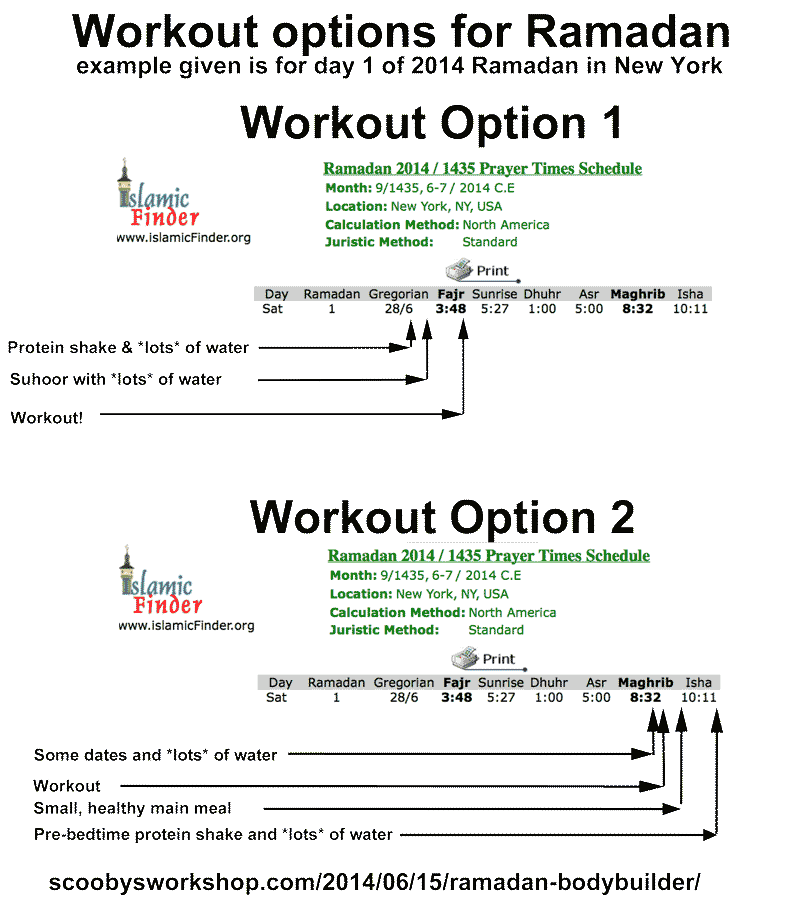 Ramadan-Workout-Options