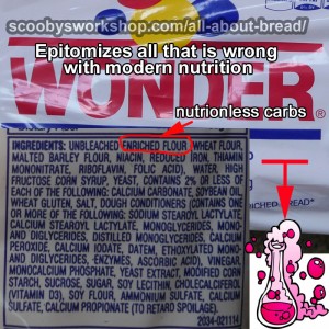 Wonder-Bread-Nutritional-Garbage