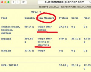 how weigh food, cooked or raw