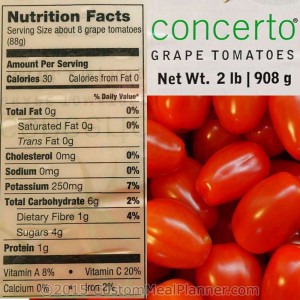 Tomatoes, grape, nutritional information