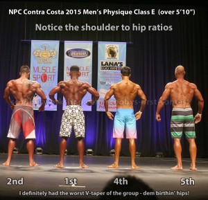 2015-NPC-Contra-Costa-Mens-Physique-Results_edited-1