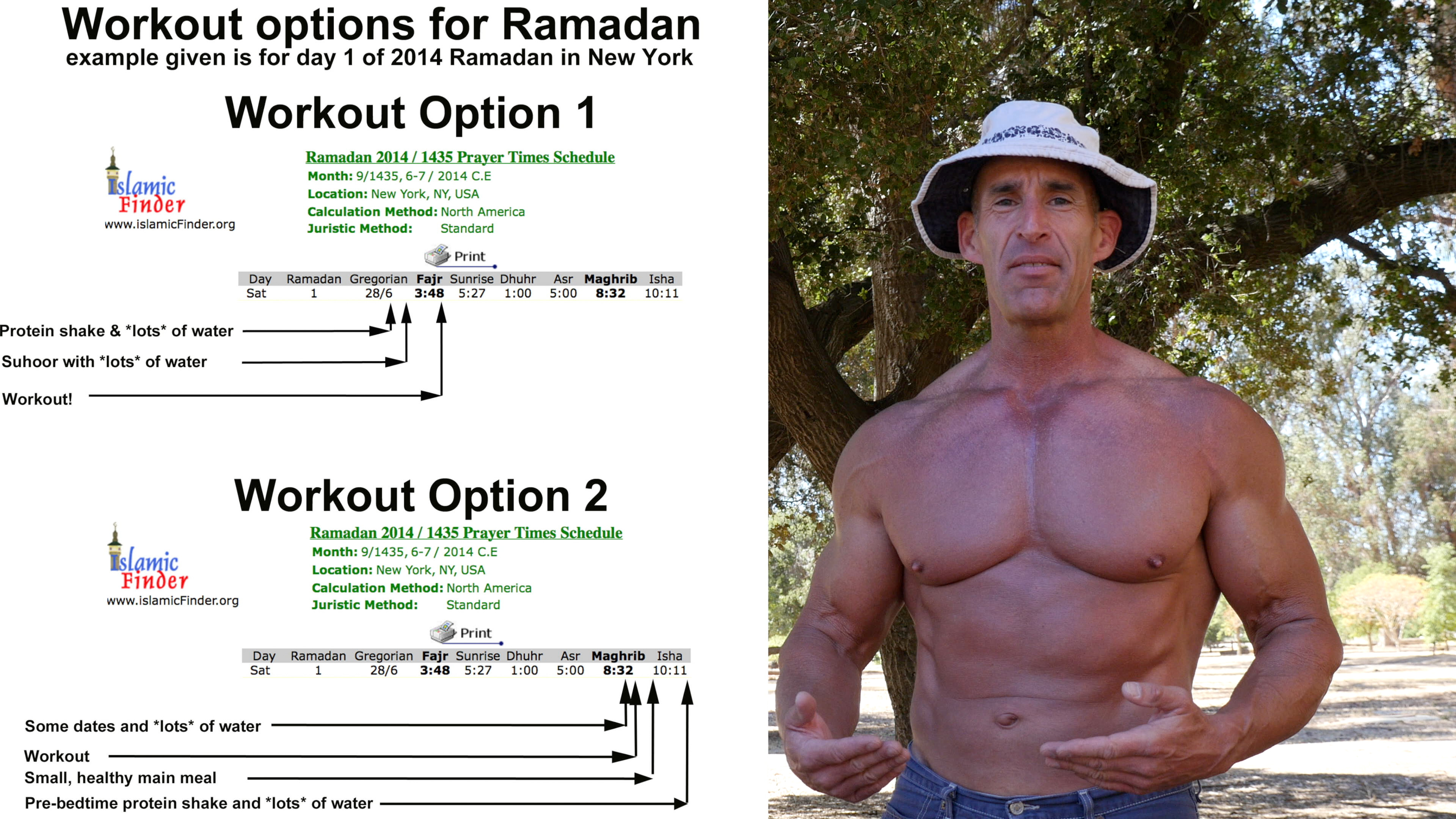 Workout and Nutrition Strategies for Ramadan
