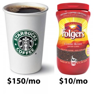 Save-1700-dollars-per-year-with-instant-coffee
