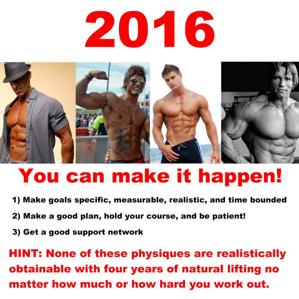 achieving new years fitness resolutions goals