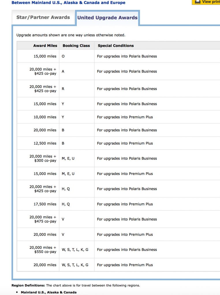 awards-for-europe-upgrades